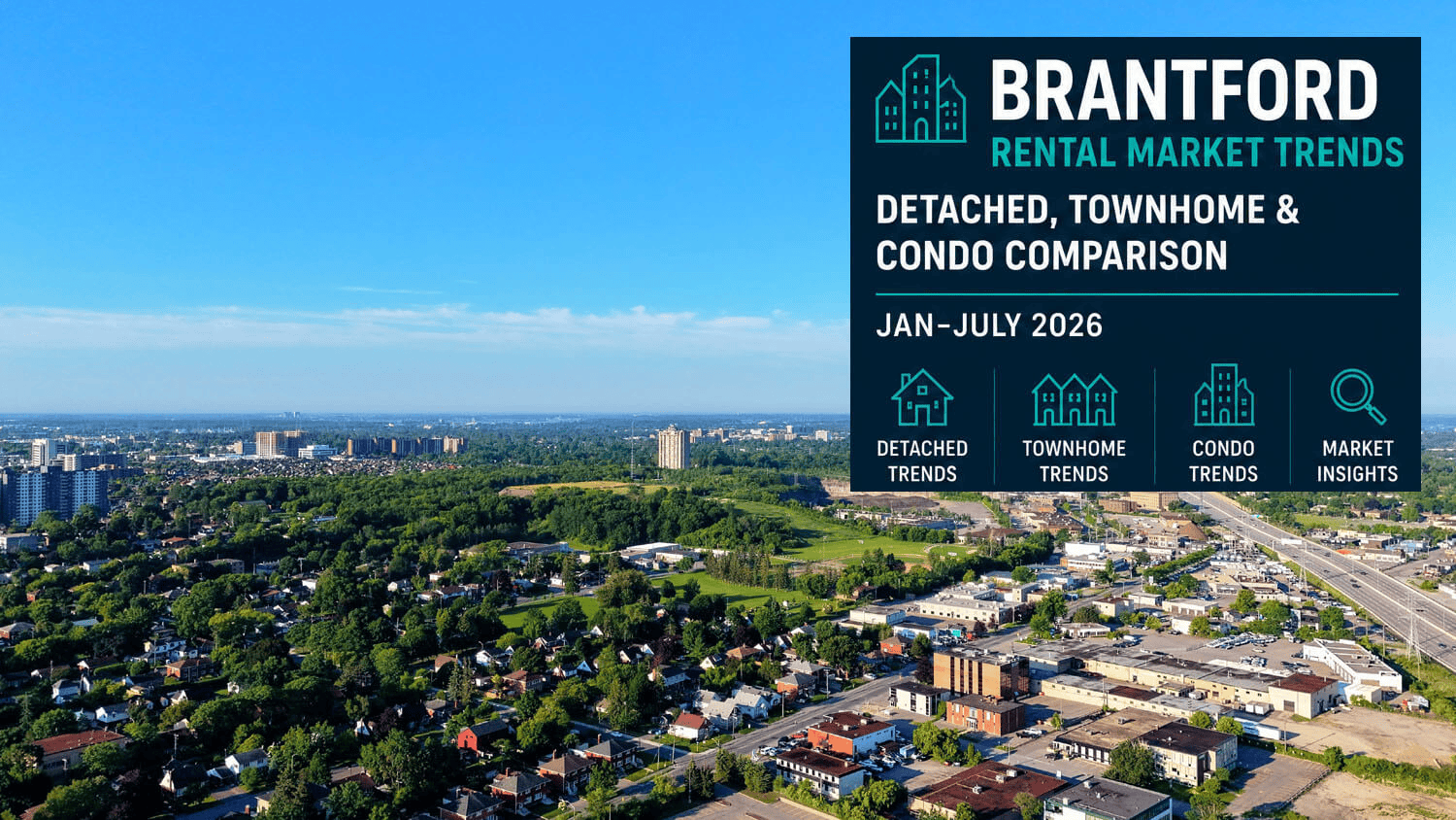 Brantford Rental Market Report: Were Condos Consistently the Lower-Cost Choice in 2026?