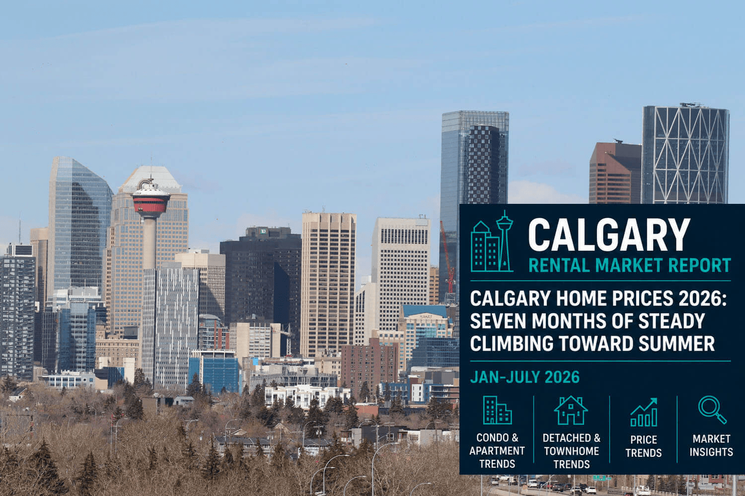 Calgary Home Prices 2026: Seven Months of Steady Climbing Toward Summer