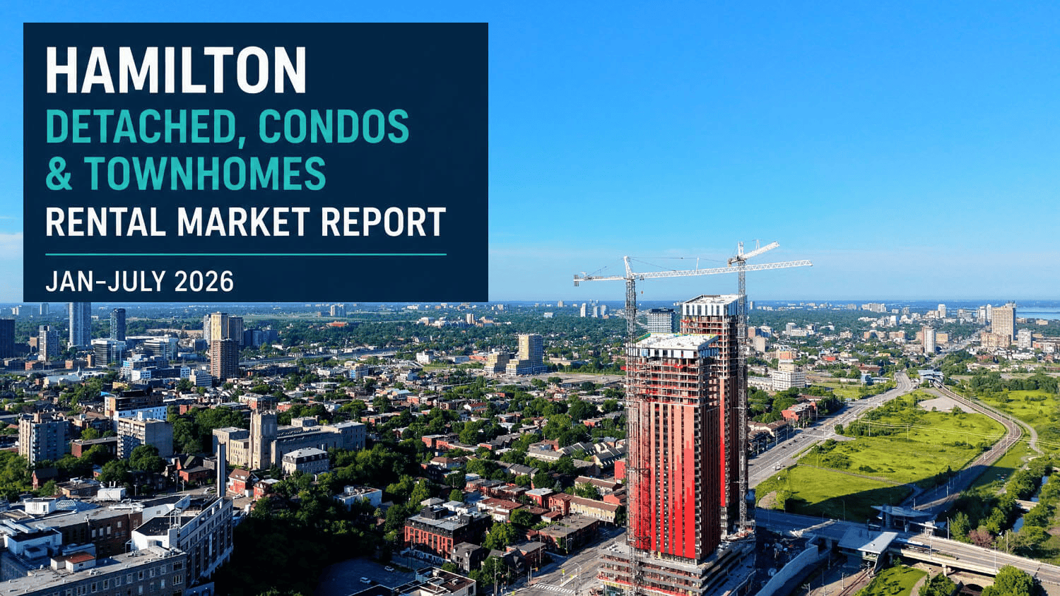 Hamilton Rental Market Report: Did Townhomes Keep Their Premium in Jan-July 2026