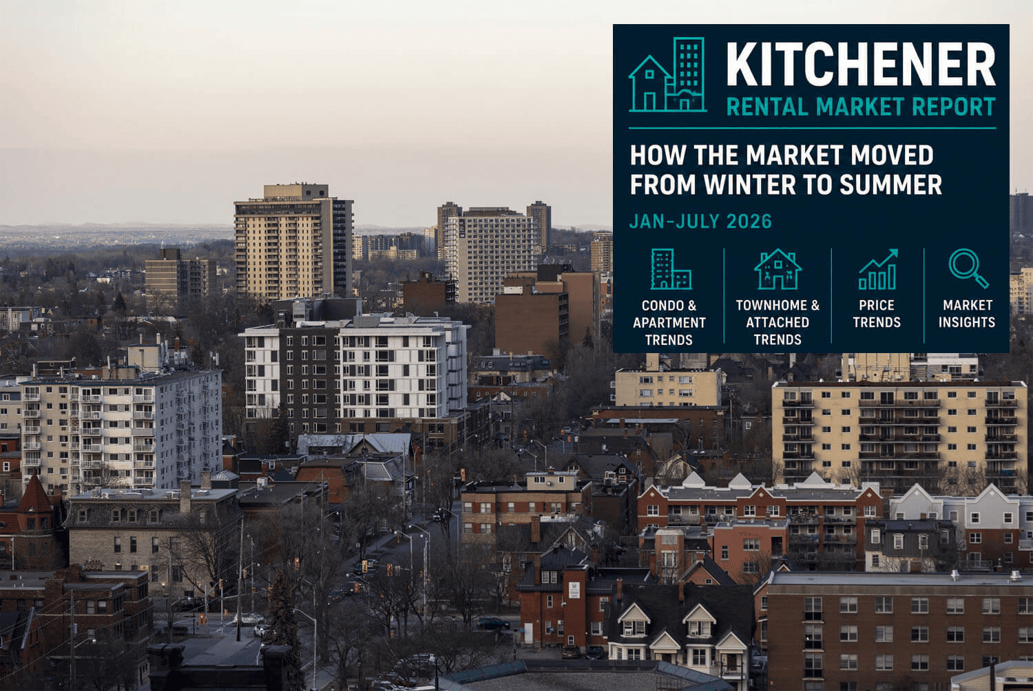 Kitchener Home Prices 2026: How the Market Moved from Winter to Summer