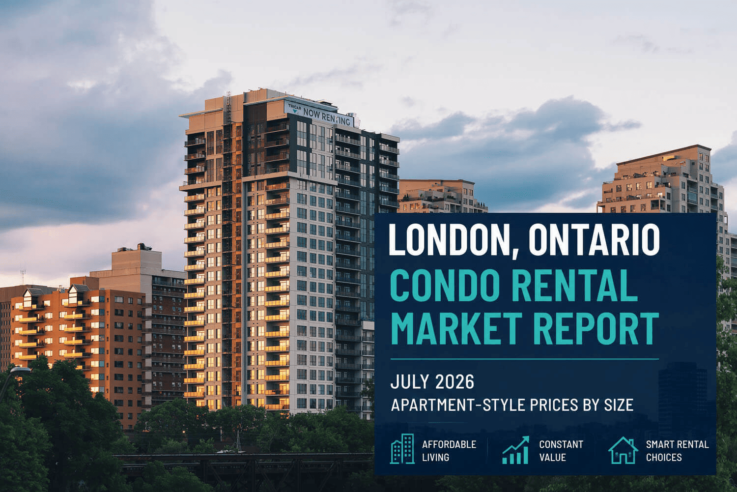 London Ontario Condo Rental Market Report: July 2026 Apartment-Style Prices by Size