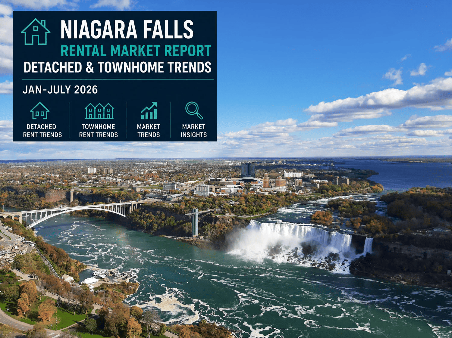 Niagara Falls Rental Market Report: Detached and Townhome Asking Rents in Summer 2026