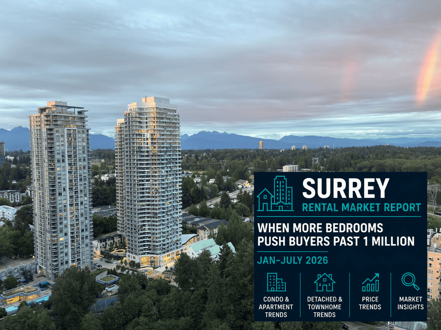 Surrey Home Prices 2026: When More Bedrooms Push Buyers Past $1 Million